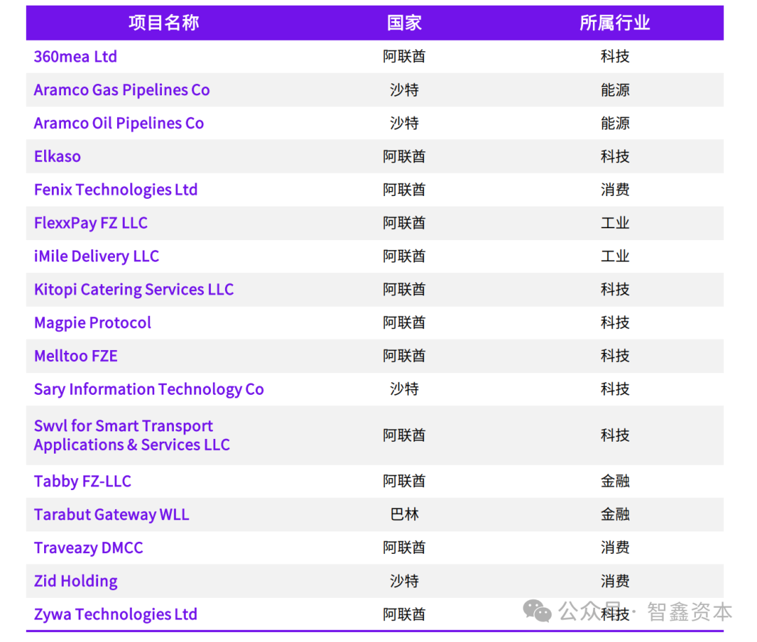 640?wx_fmt=png&from=appmsg